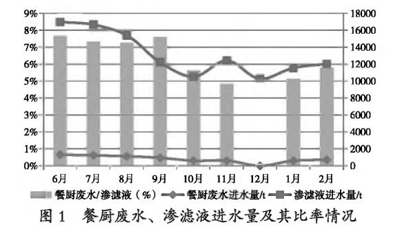 污水處理設備__全康環(huán)保QKEP