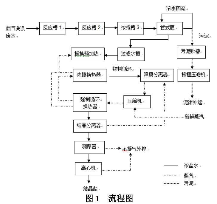 污水處理設備__全康環(huán)保QKEP