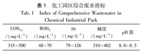 污水處理設(shè)備__全康環(huán)保QKEP