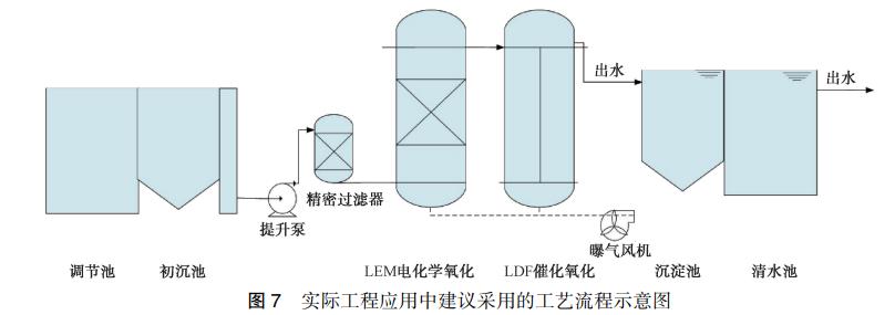 污水處理設(shè)備__全康環(huán)保QKEP