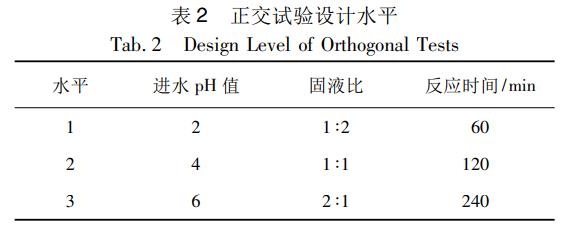 污水處理設(shè)備__全康環(huán)保QKEP