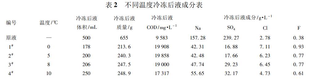 污水處理設(shè)備__全康環(huán)保QKEP