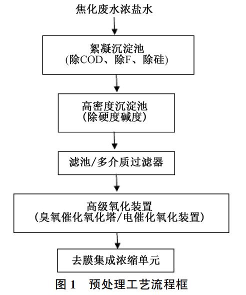 污水處理設(shè)備__全康環(huán)保QKEP