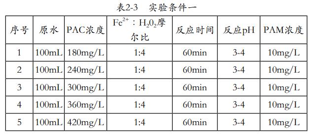 污水處理設(shè)備__全康環(huán)保QKEP