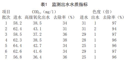 污水處理設(shè)備__全康環(huán)保QKEP