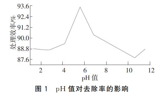 污水處理設備__全康環(huán)保QKEP