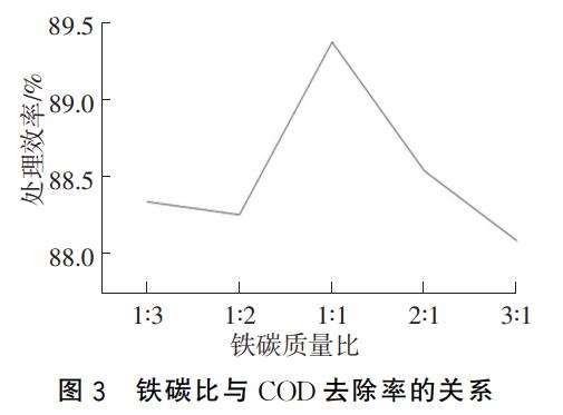 污水處理設備__全康環(huán)保QKEP