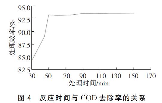 污水處理設備__全康環(huán)保QKEP