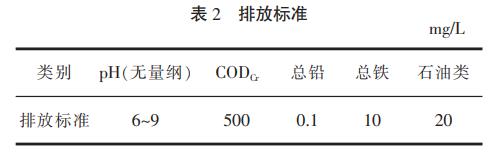 污水處理設(shè)備__全康環(huán)保QKEP