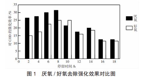 污水處理設備__全康環(huán)保QKEP