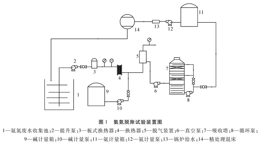 污水處理設備__全康環(huán)保QKEP