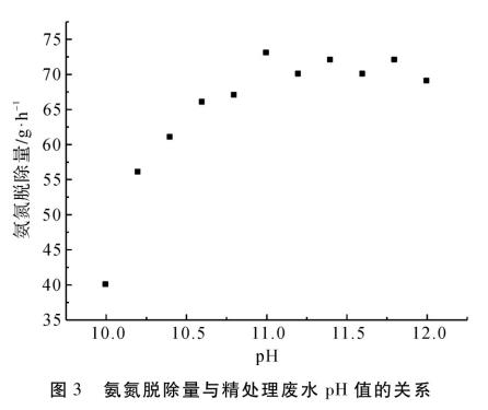 污水處理設備__全康環(huán)保QKEP