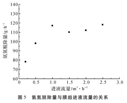 污水處理設備__全康環(huán)保QKEP