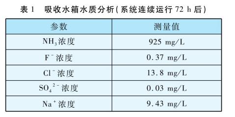 污水處理設備__全康環(huán)保QKEP