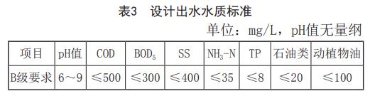 污水處理設(shè)備__全康環(huán)保QKEP