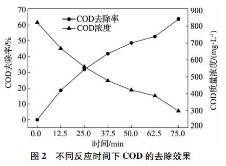 污水處理設(shè)備__全康環(huán)保QKEP