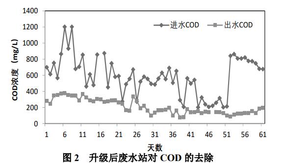 污水處理設(shè)備__全康環(huán)保QKEP