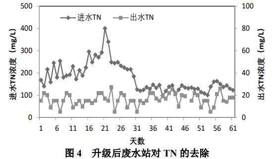 污水處理設(shè)備__全康環(huán)保QKEP