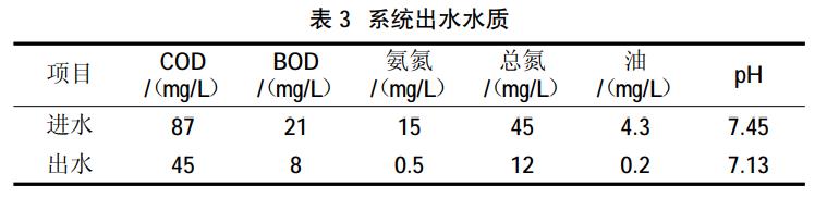 污水處理設(shè)備__全康環(huán)保QKEP