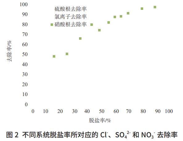 污水處理設(shè)備__全康環(huán)保QKEP