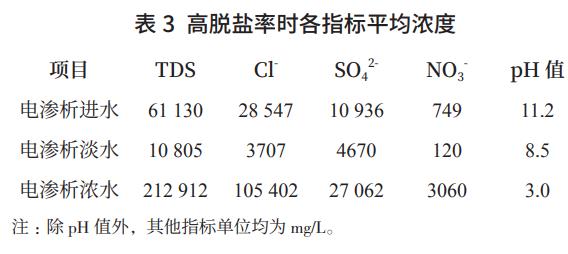 污水處理設(shè)備__全康環(huán)保QKEP