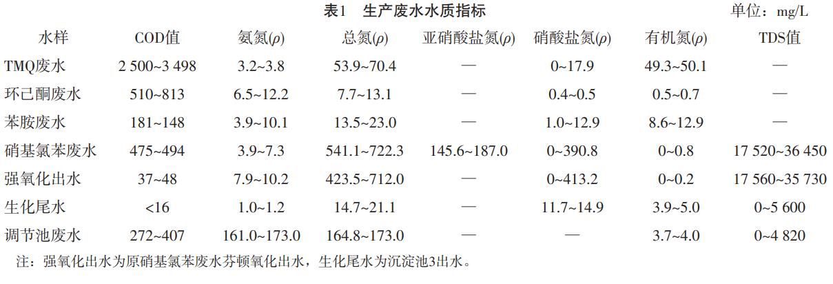 污水處理設備__全康環(huán)保QKEP