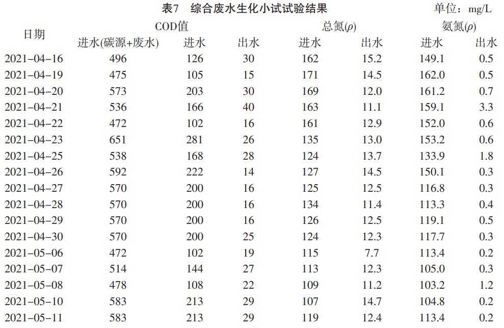 污水處理設備__全康環(huán)保QKEP