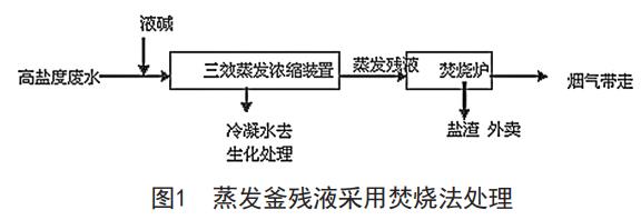 污水處理設備__全康環(huán)保QKEP