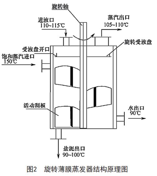 污水處理設備__全康環(huán)保QKEP