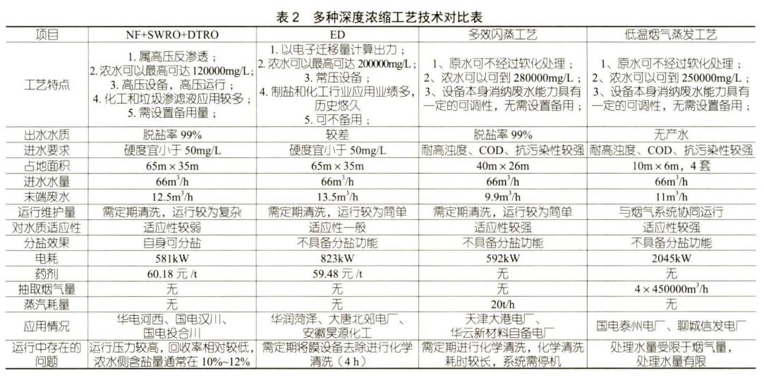 污水處理設(shè)備__全康環(huán)保QKEP