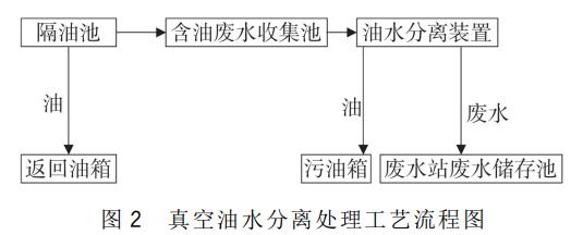 污水處理設(shè)備__全康環(huán)保QKEP