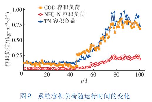 污水處理設(shè)備__全康環(huán)保QKEP