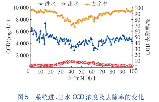 污水處理設(shè)備__全康環(huán)保QKEP