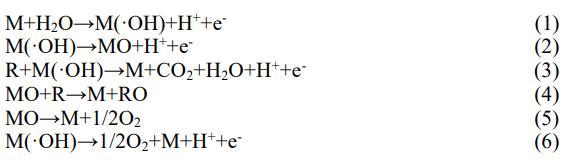 污水處理設(shè)備__全康環(huán)保QKEP