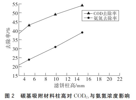 污水處理設(shè)備__全康環(huán)保QKEP