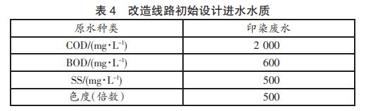 污水處理設(shè)備__全康環(huán)保QKEP