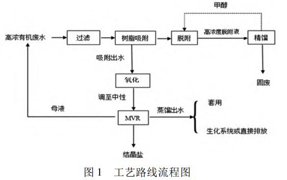 污水處理設(shè)備__全康環(huán)保QKEP