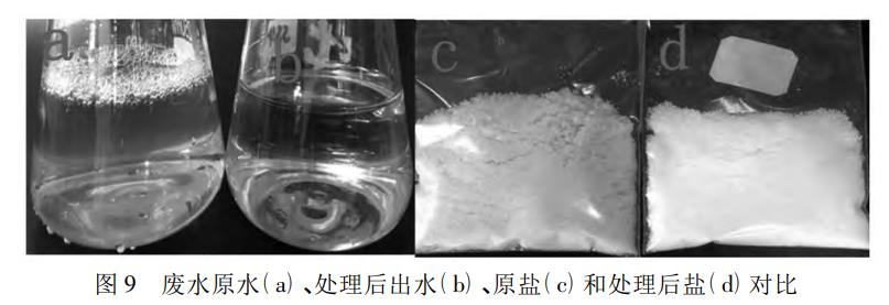 污水處理設(shè)備__全康環(huán)保QKEP