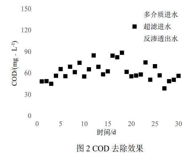 污水處理設(shè)備__全康環(huán)保QKEP