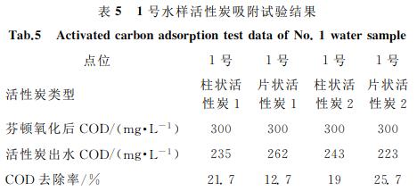 污水處理設(shè)備__全康環(huán)保QKEP