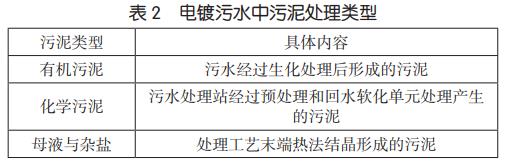 污水處理設(shè)備__全康環(huán)保QKEP