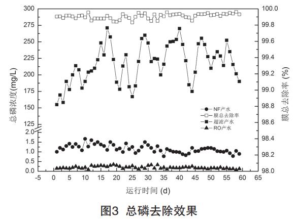 污水處理設(shè)備__全康環(huán)保QKEP