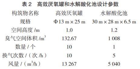 污水處理設備__全康環(huán)保QKEP