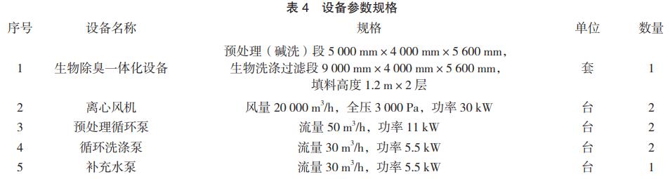 污水處理設備__全康環(huán)保QKEP