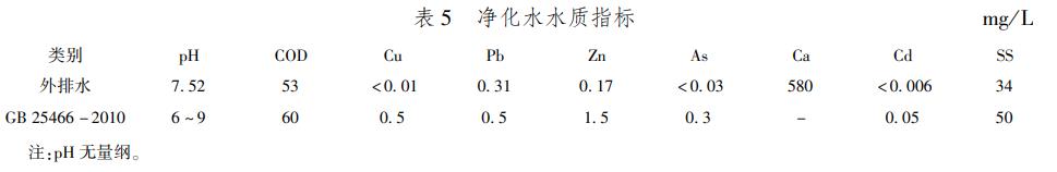 污水處理設(shè)備__全康環(huán)保QKEP