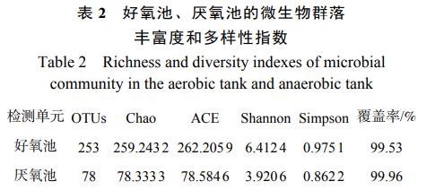 污水處理設(shè)備__全康環(huán)保QKEP