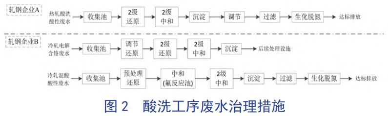 污水處理設(shè)備__全康環(huán)保QKEP