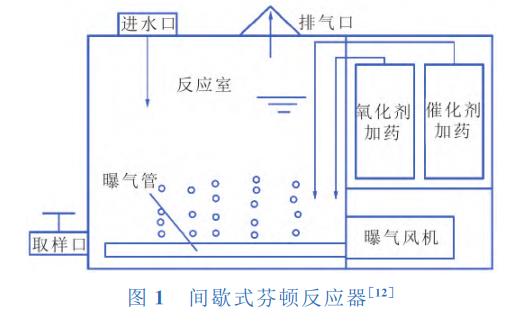 污水處理設備__全康環(huán)保QKEP