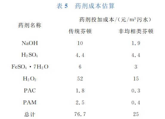 污水處理設備__全康環(huán)保QKEP