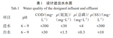 污水處理設備__全康環(huán)保QKEP